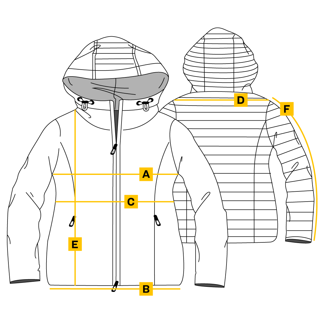 Girl size guide jackets