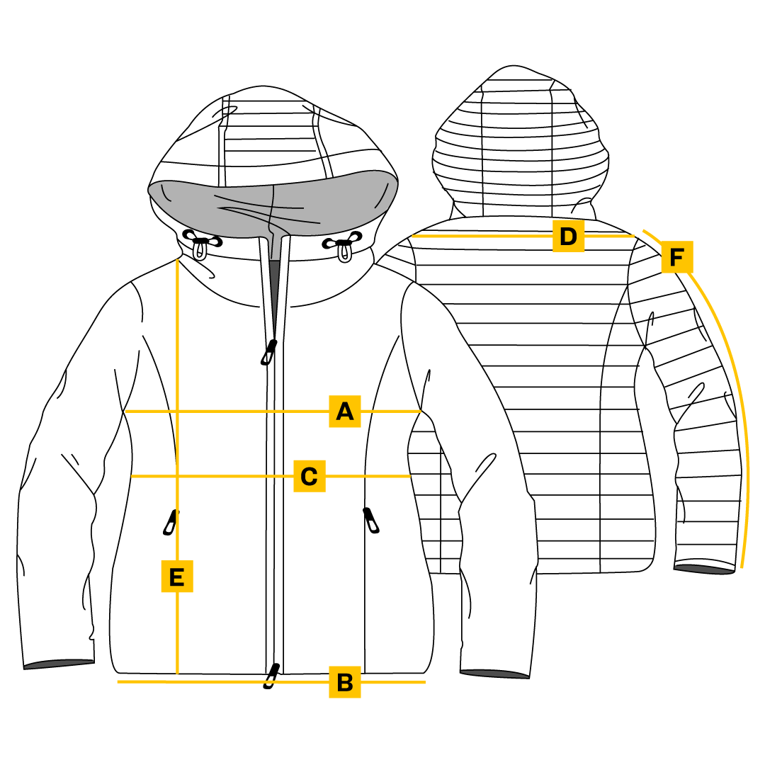 Guida taglie giubbotti bimba